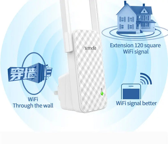 WiFi Amplifier Extender Antenna Router booster WiFi Repeater - Shakefav.com