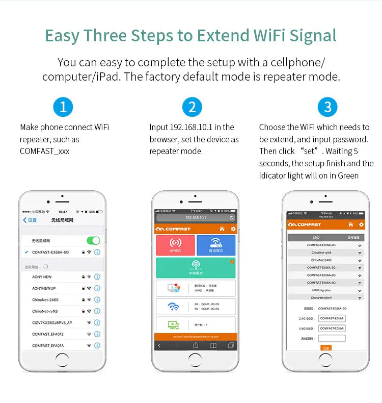 1200Mbps Extender Antenna Router Booster  WiFi Extender Repeater - Shakefav.com