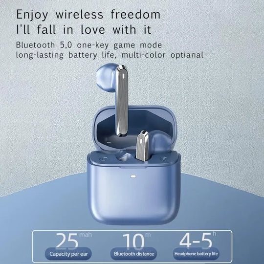 Wireless Mini Earbuds TWS Wireless Bluetooth 5.0 Earphones - Shakefav.com