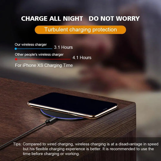 Ninja Dragon W9 30W Wireless Charging Pad - Shakefav.com