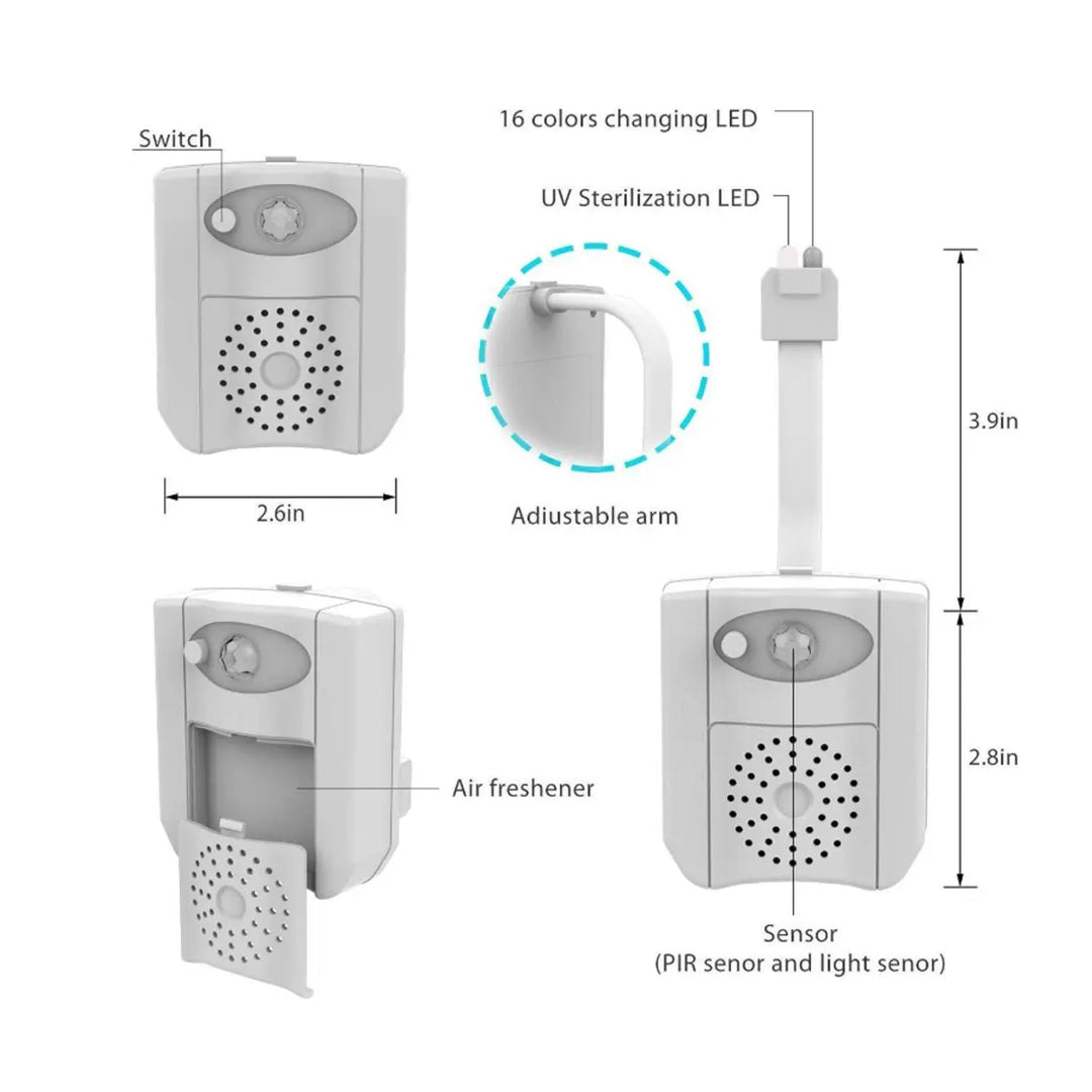 CLEAN BOWL UV Sanitizing Light For Germ Free Toilets With LED Motion - Shakefav.com