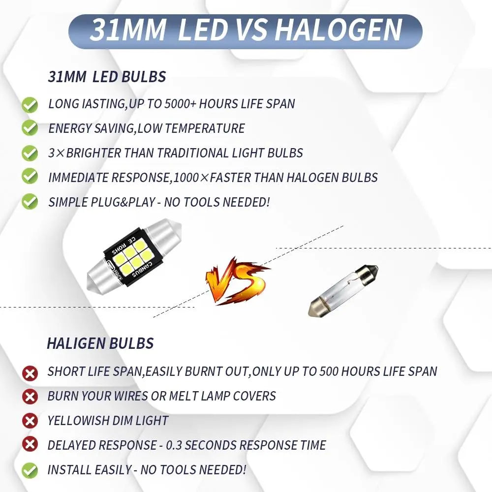 DC12V-24V 3W 6000K 660LM 6LED SMD-3030 LEDs Car Turn Light/ Reading - Shakefav.com