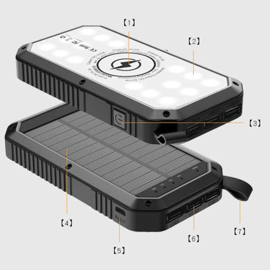 Sun Chaser Mini Solar Powered Wireless Phone Charger 10,000 mAh With - Shakefav.com