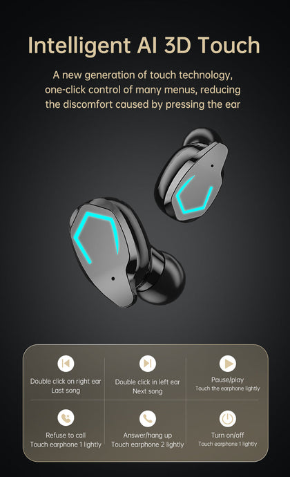 Wireless Binaural Pairing Bluetooth Headset