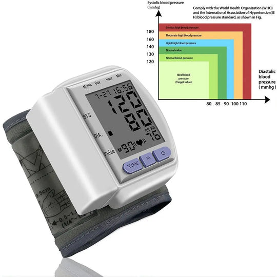 Digital Wrist Blood Pressure Monitor For Measuring Arterial Pressure - Shakefav.com