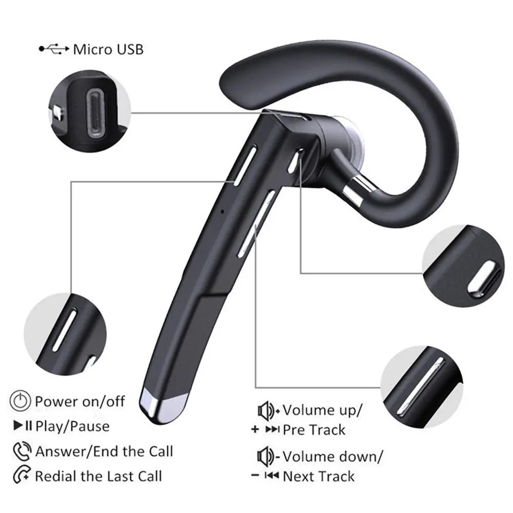 Bluetooth Headset with Mic Noise Cancelling and LED Power Display SP - Shakefav.com