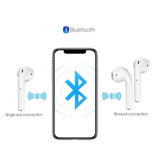 COLOR BLOCK DUAL Chamber One Touch Connect Earbuds With Charger. - Shakefav.com