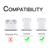 حافظة سماعات AirPods 1 & 2 ذات باب أرجواني من فريندز 