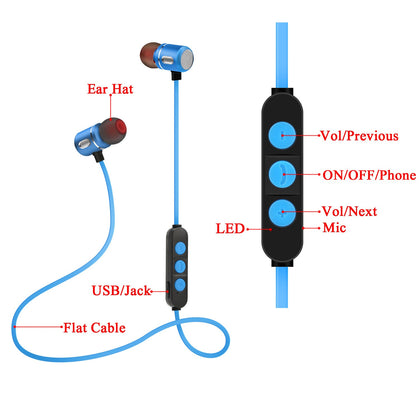 Casque Bluetooth de sport magnétique