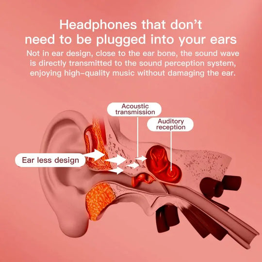 5.0 Bluetooth 9D Stereo Earphone Wireless Headphones IPX7 Waterproof Maroon Caeneus