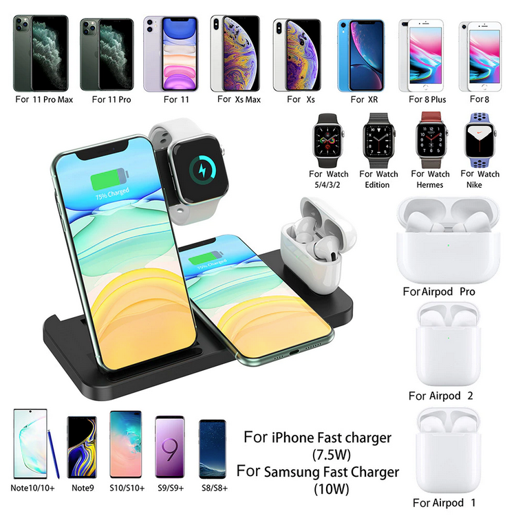 Dragon Wireless Charging Station For iPhone and Samsung phones Yellow Pandora