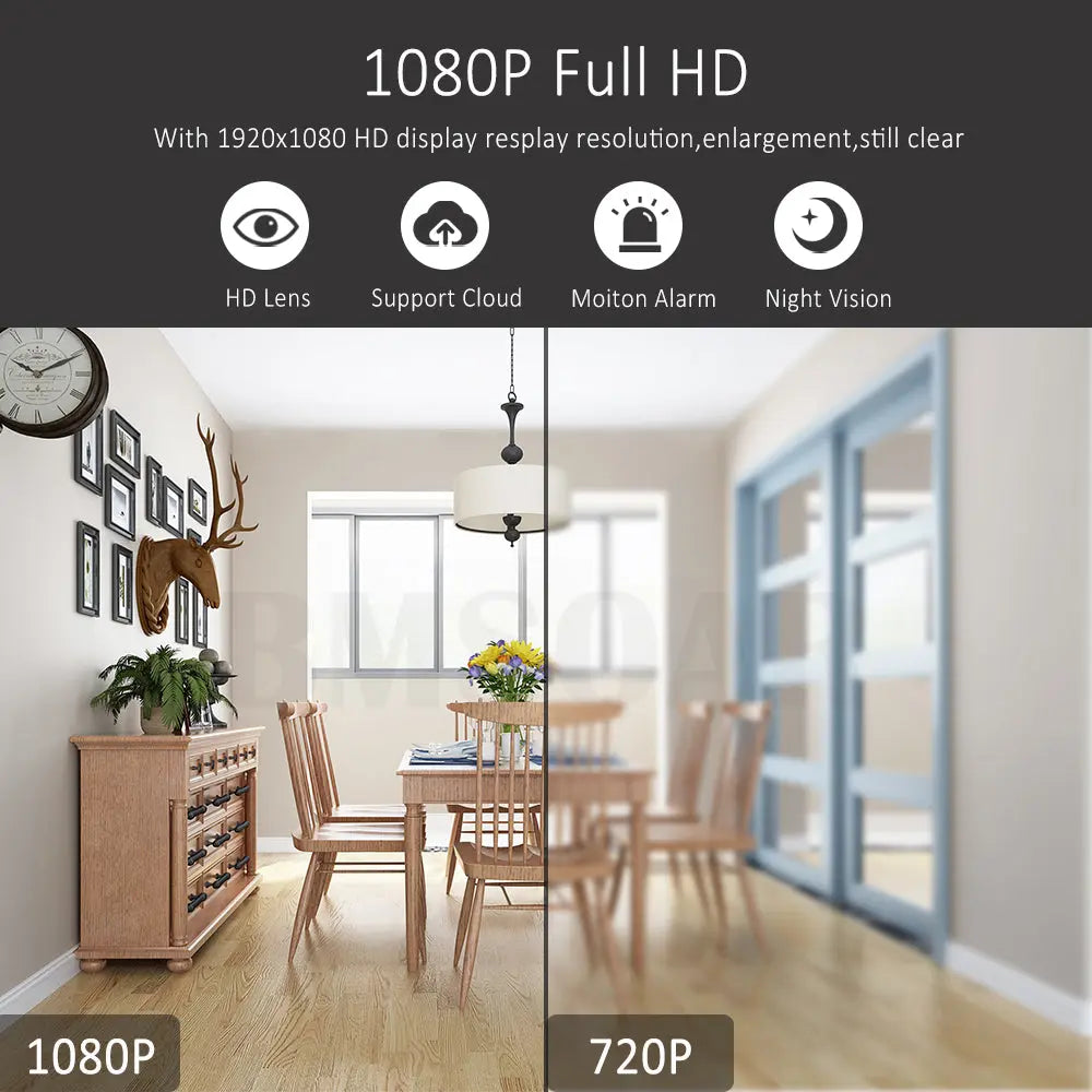 Mini WIFI Hidden Camera IP Camera HD 1080P - Shakefav.com