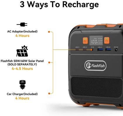 Alimentation d'énergie portative de secours de centrale électrique de 98Wh/26400mAh