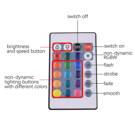 150-LED SMD3528 24W RGB IR44 Light Strip with IR Remote - Shakefav.com