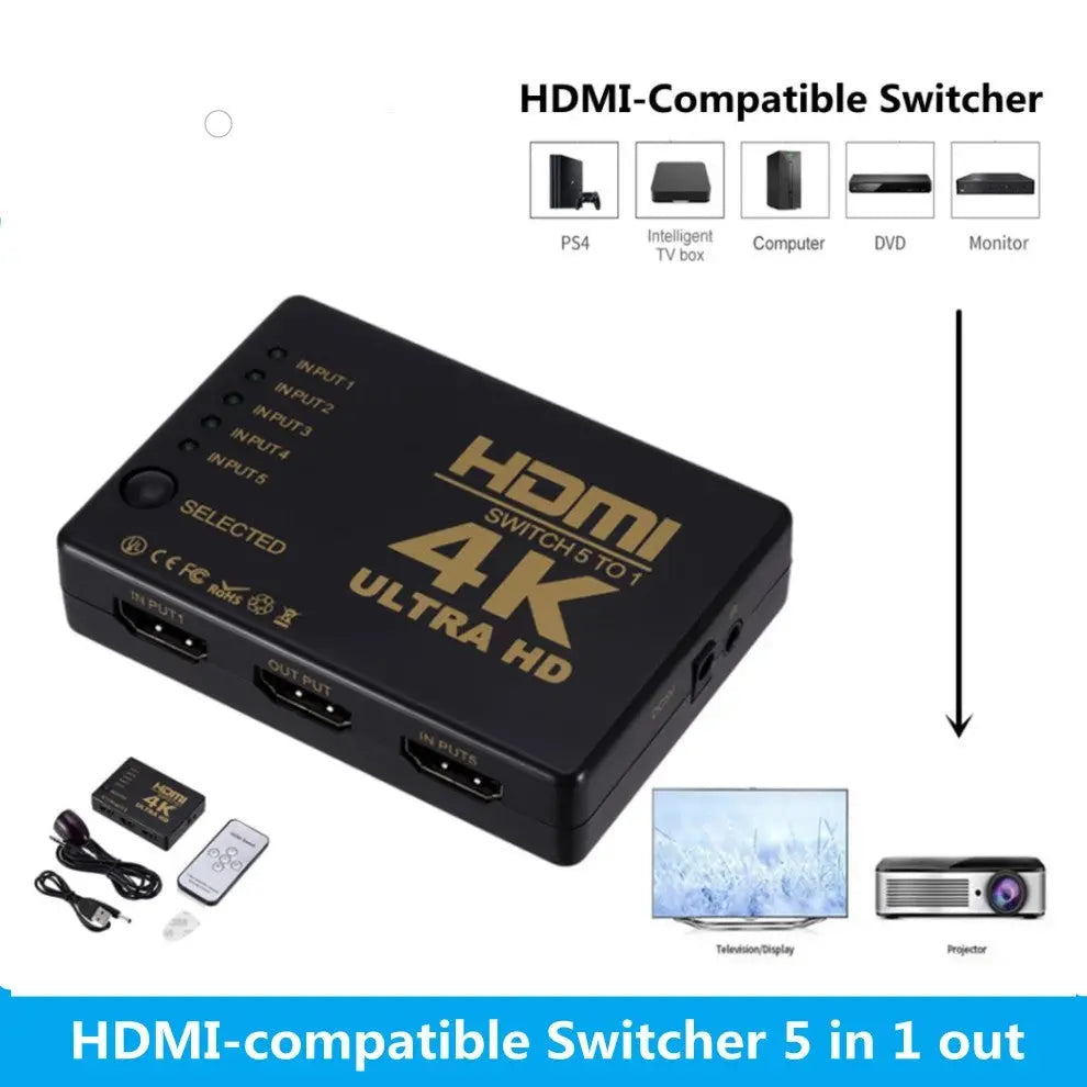 5 Port HDMI Switch 3D 1080p 4k Selector Splitter Switcher Lilac Milo