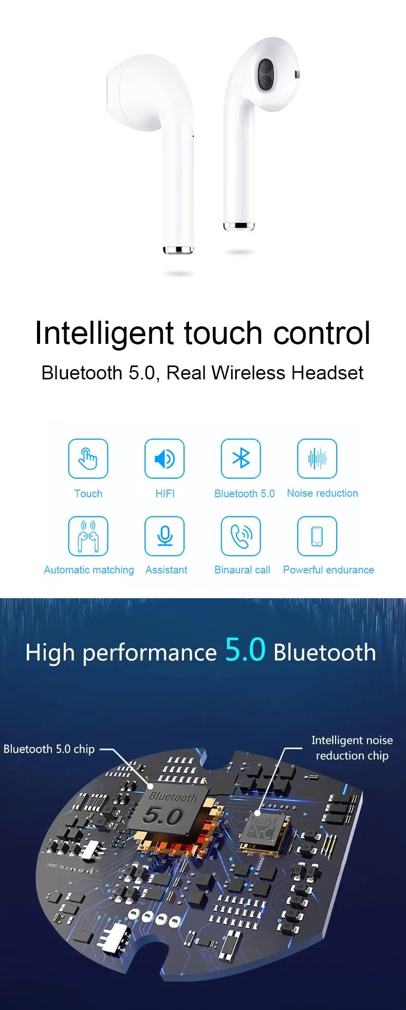 Wireless charging Bluetooth i10 TWS for Iphone12 Huawei Xiaomi Teal Simba