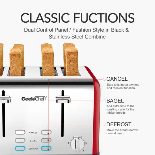 Stainless Steel Toaster Dual Control Panel for Baking Bread - Shakefav.com