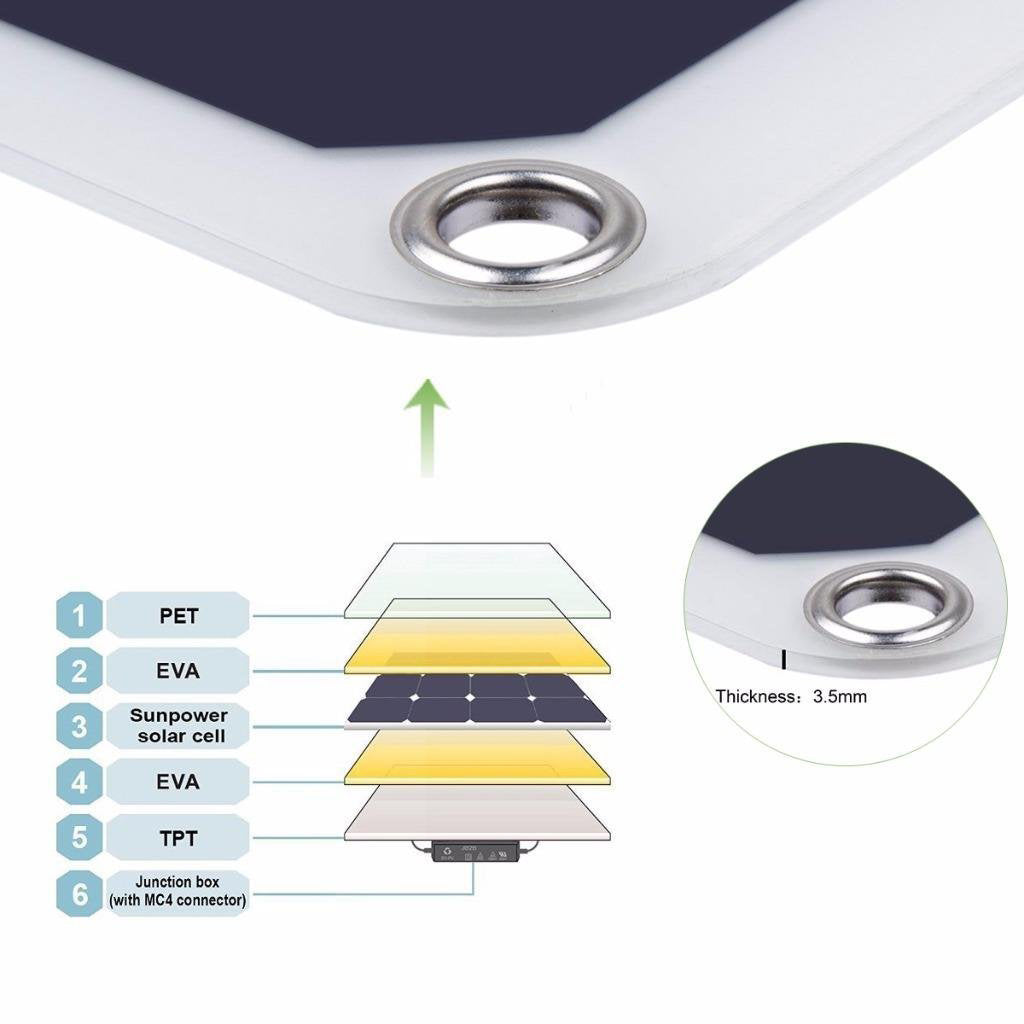 SOLAR POWER PAD Suction Cups SOLAR POWER Panel SOLAR Panel Teal Simba