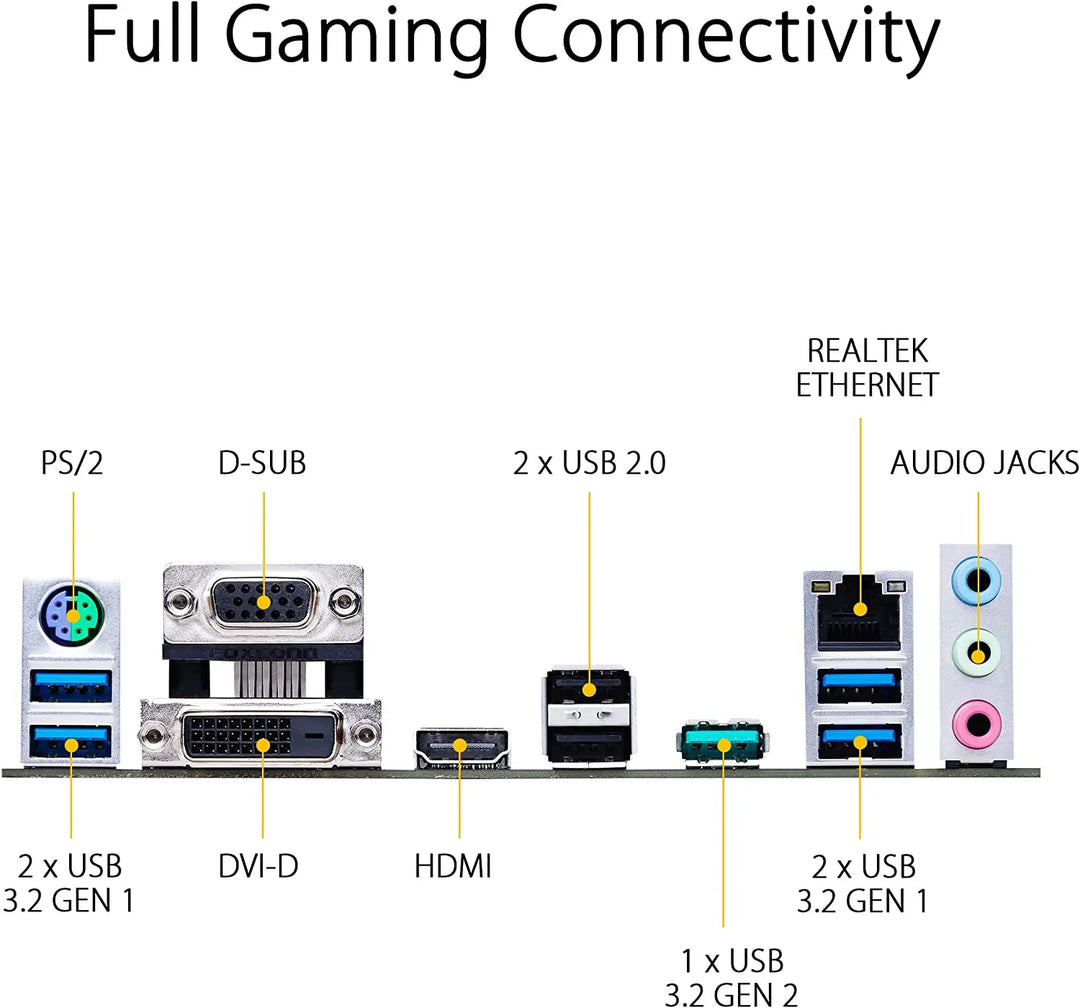 ASUS TUF Gaming A520M-Plus AMD A520 (Ryzen AM4) Micro ATX Motherboard Lilac Milo