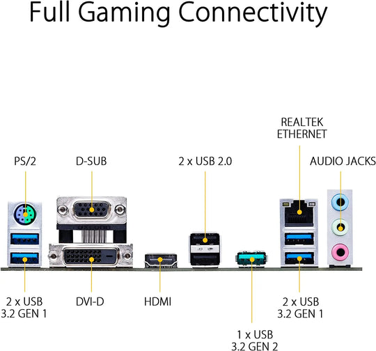 ASUS TUF Gaming A520M-Plus AMD A520 (Ryzen AM4) Micro ATX Motherboard Lilac Milo