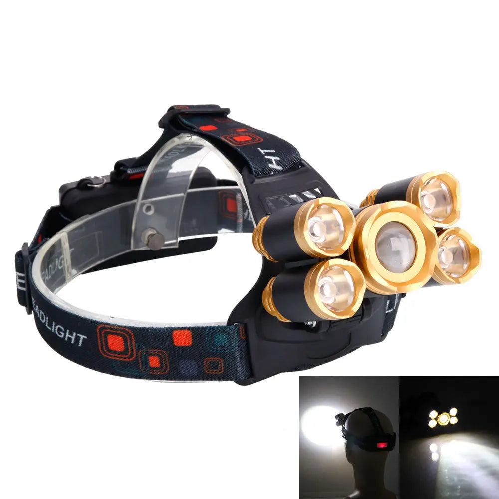 Outdoor 3.7V 2400LM Flexible Zoom Highlight Headlamp Lilac Milo