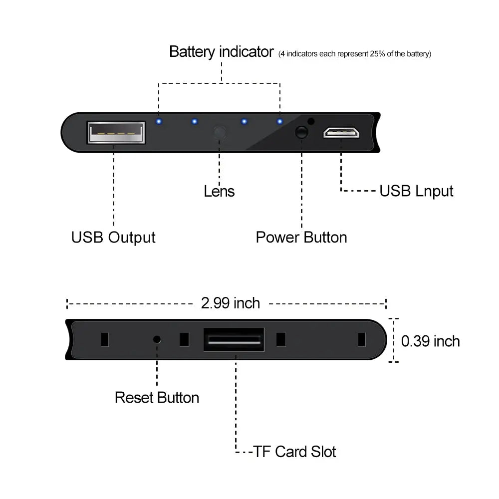 Power Bank Camera 1080P HD Infrared Night Vision Recorder - Shakefav.com