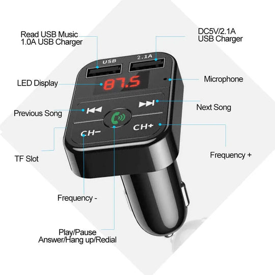 All Purpose Dual USB Car Adaptor Fast Charger - Shakefav.com