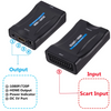 1080P SCART To HDMI-compatible Video Audio Upscale Converter