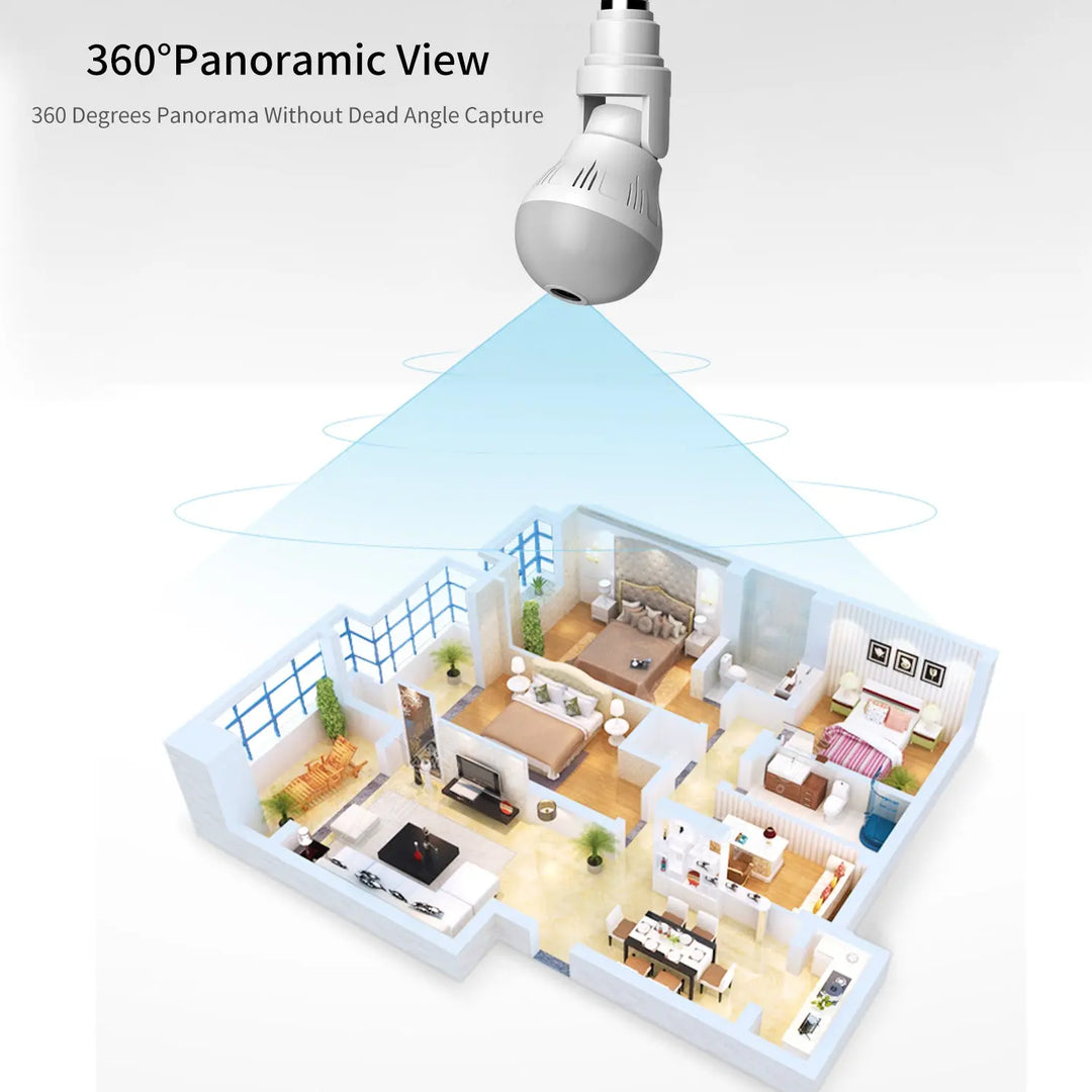 Night Vision 360 Wifi Panorama Camera Bulb - Shakefav.com