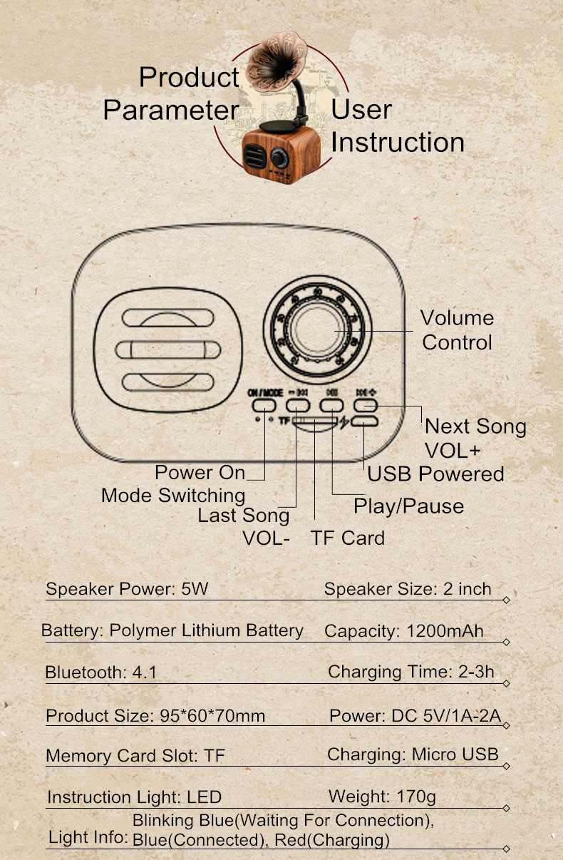 Retro Radio Wireless Mini Portable Bluetooth Stereo Speaker - Shakefav.com