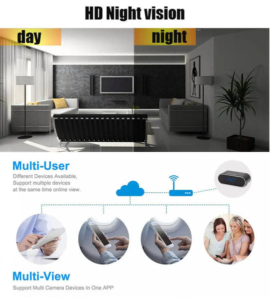 HD Hidden Camera Night Vision WiFi Charger Camera For Home Security Teal Simba