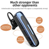Mini écouteurs Bluetooth écouteurs sans fil de sport