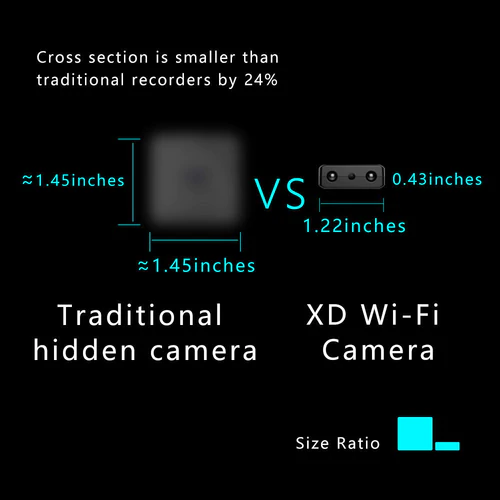 Mini Wifi Micro Security Camera Spy Camera Home Security