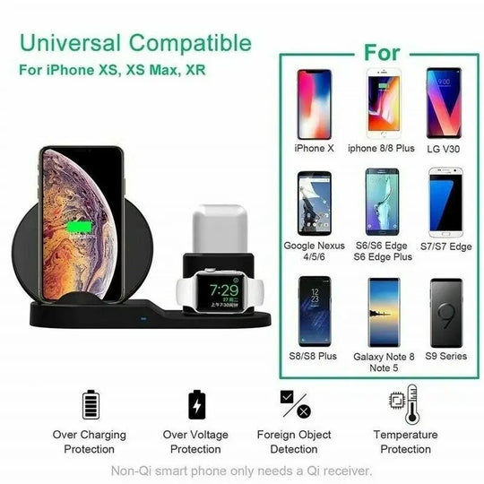 3 in 1 Wireless Fast Charger Stand Dock Lilac Milo