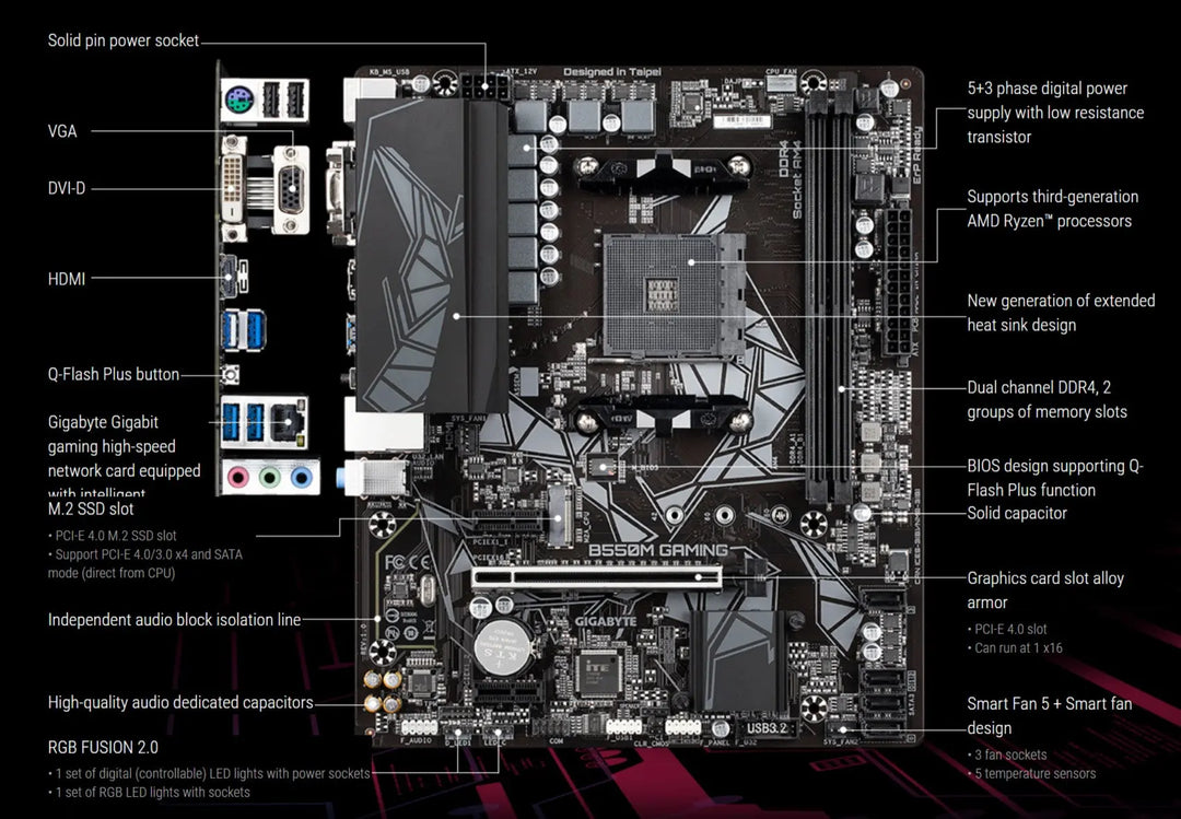 Gigabyte B550M GAMING Motherboard AMD B550/Socket AM4 Lilac Milo