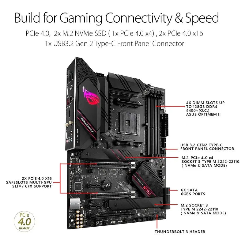 ASUS ROG STRIX B550-E GAMING Motherboard AMD Ryzen 3rd DDR4 Lilac Milo