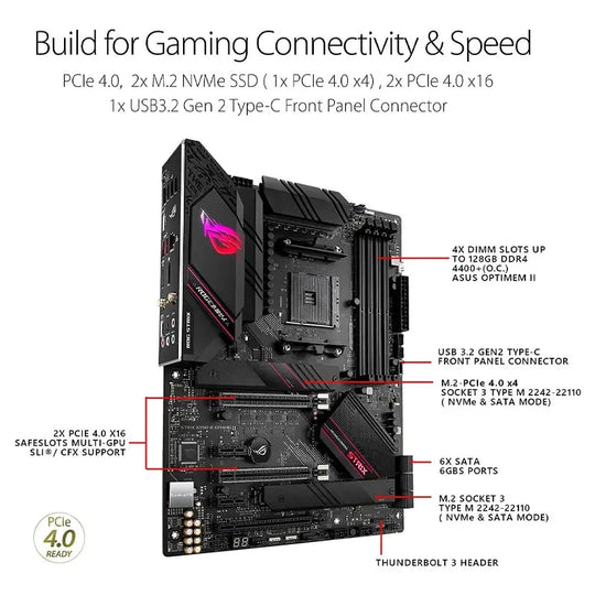 ASUS ROG STRIX B550-E GAMING Motherboard AMD Ryzen 3rd DDR4 Lilac Milo