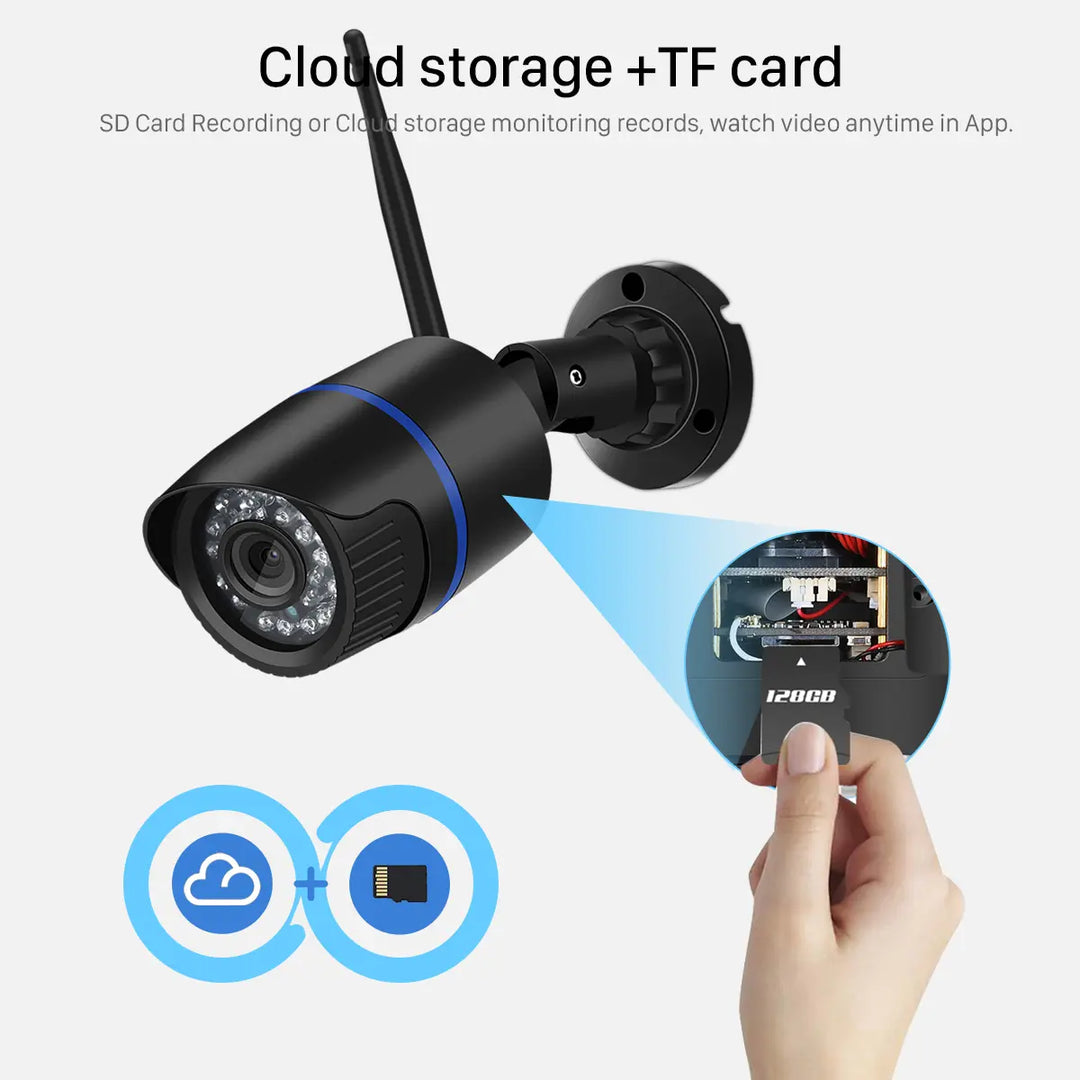 1080P HD Wireless Security Indoor Outdoor Waterproof Camera - Shakefav.com