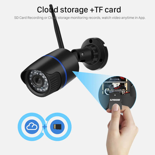 1080P HD Wireless Security Indoor Outdoor Waterproof Camera - Shakefav.com