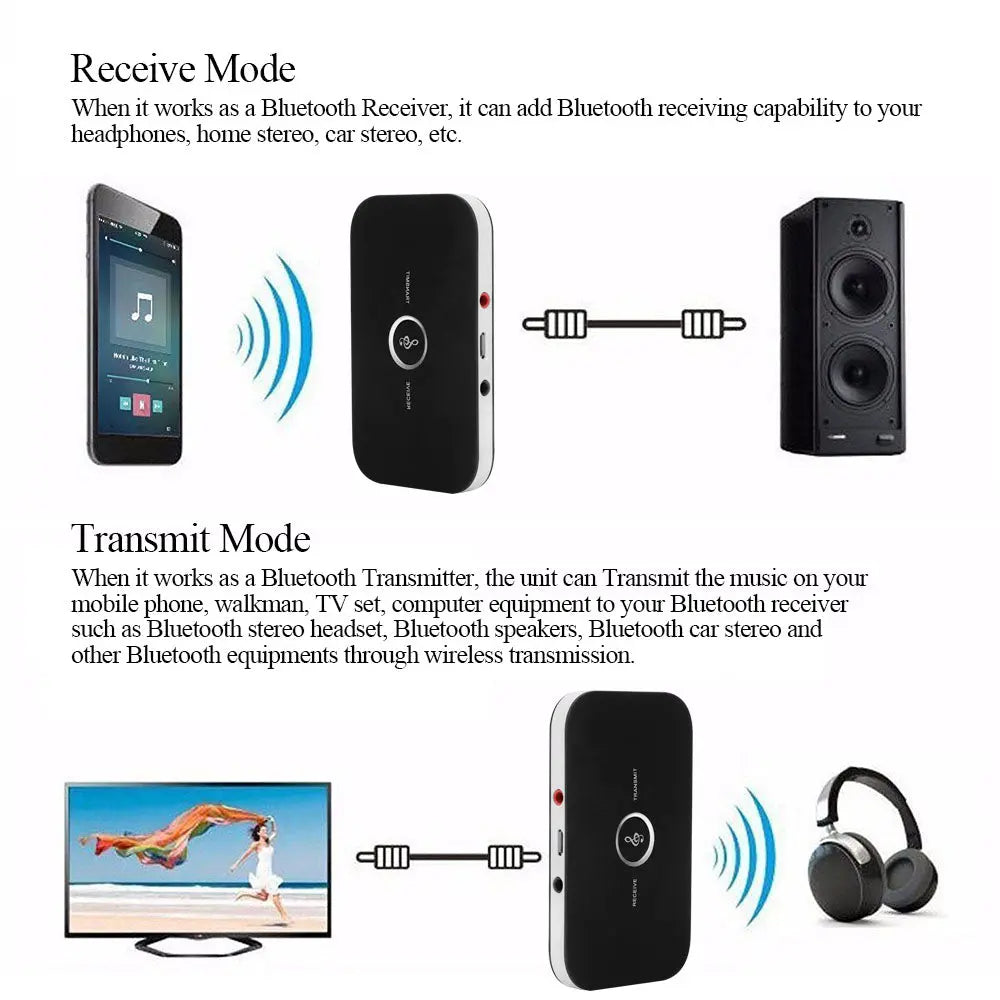 2 in 1 Bluetooth 4.1 Audio Transmitter & Receiver Teal Simba