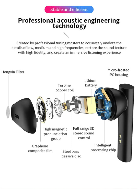 Bluetooth Earphones LED Wireless TWS with Microphone Teal Simba