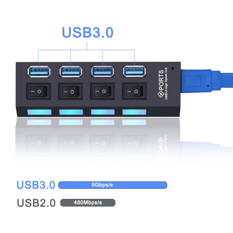 USB 3.0 Hub USB Hub 3.0 Multi USB Splitter 4/7 Port Multiple Expander Teal Simba