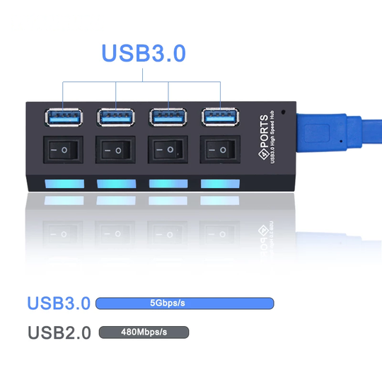 USB 3.0 Hub USB Hub 3.0 Multi USB Splitter 4/7 Port Multiple Expander Teal Simba