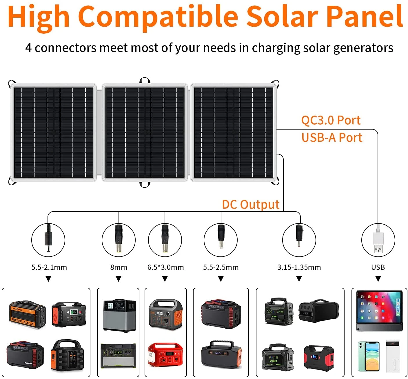 60W 18V Portable Solar Panel Foldable Solar Charger with USB