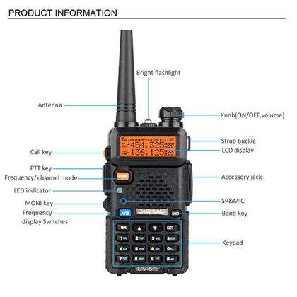 BAOFENG BF-UV5R 1.5