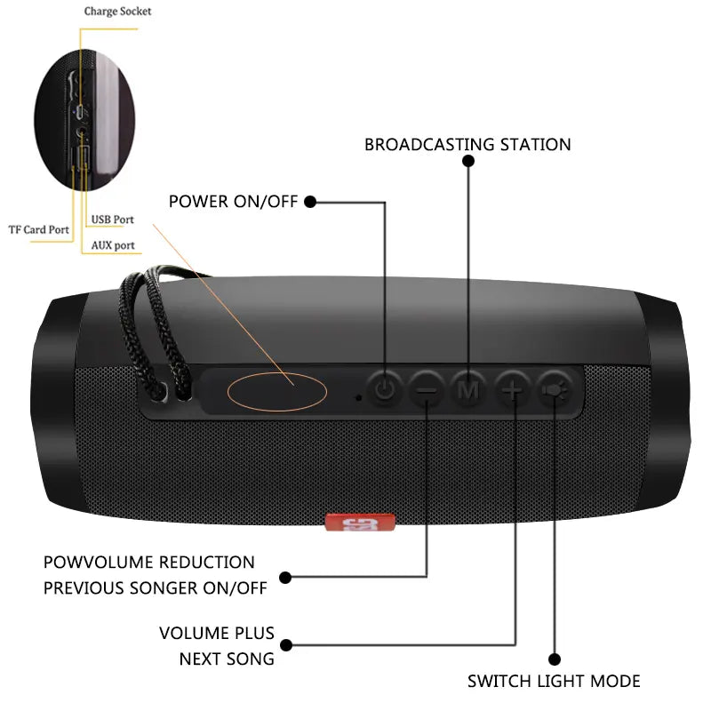 Wireless Portable Bluetooth Stereo Speaker with LED Light - Shakefav.com