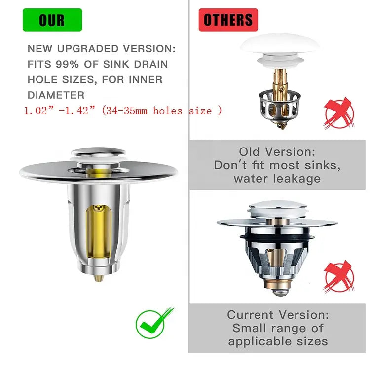 UNIVERSAL WASH BASIN BOUNCE DRAIN FILTER - Shakefav.com