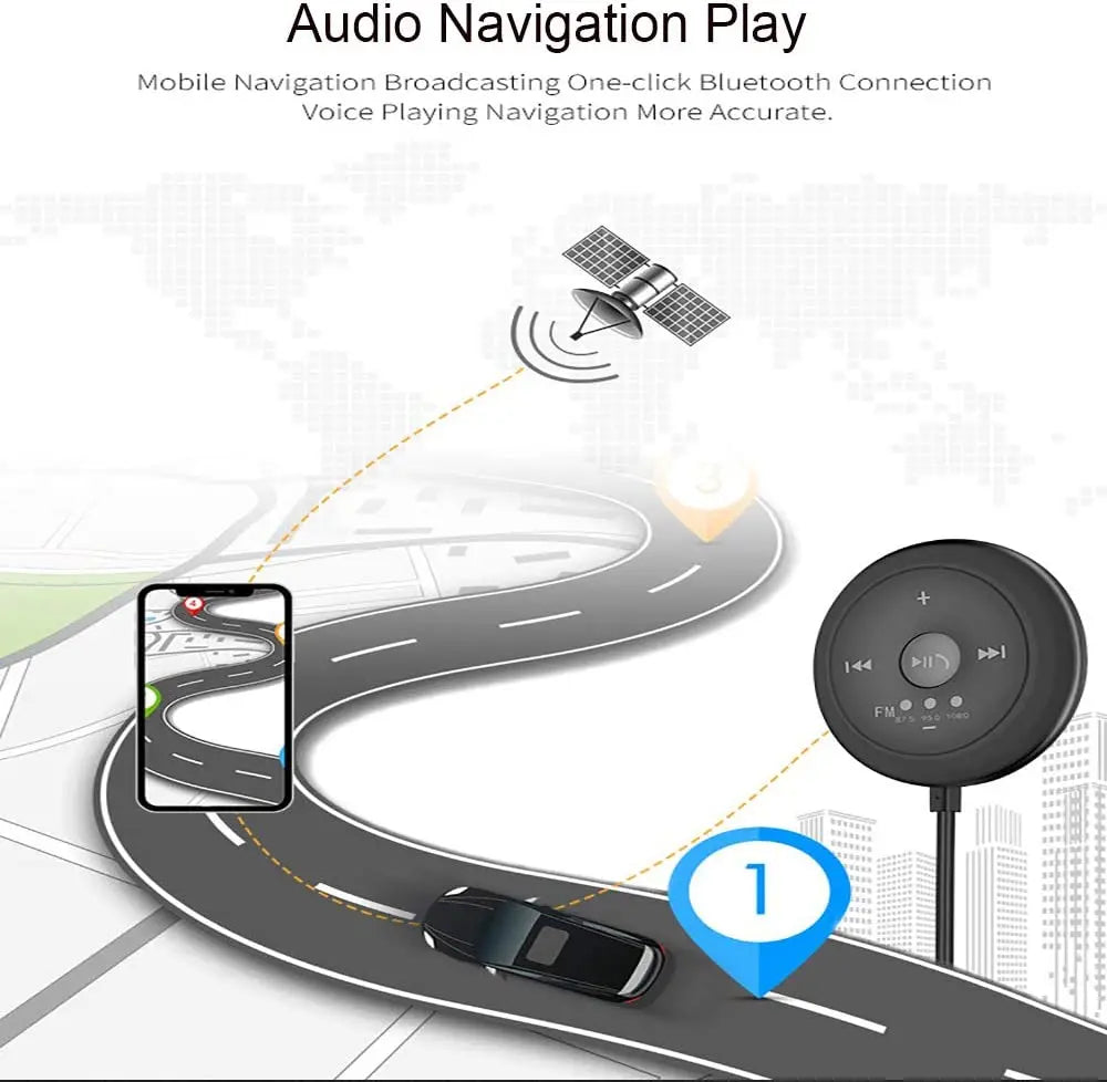 Car USB FM Transmitter Bluetooth FM Receiver - Shakefav.com