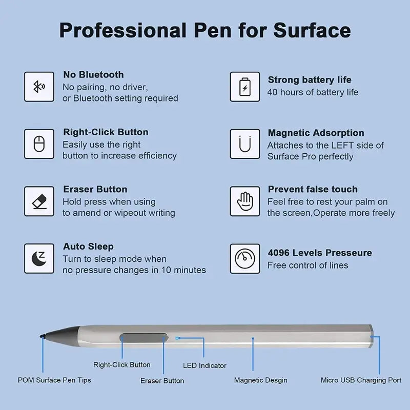 Stylus Pen 4096 Pressure  For Surface Pro 5 6 7 Go Book Laptop Teal Simba