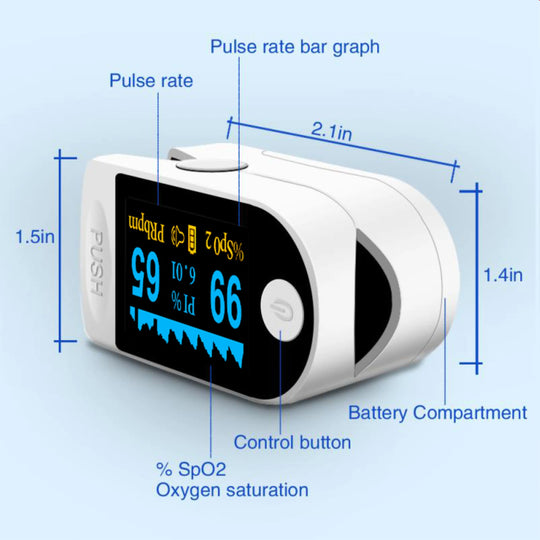 Pulse Fingertip Oximeter Blood Oxygen SpO2 Monitor - Shakefav.com